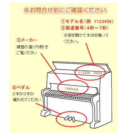 �s�A�m����̂��⍇���O�ɂ��m�F������